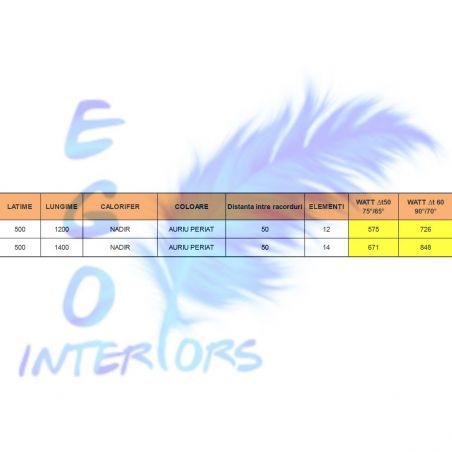 EGO Heizkörper – Nadir, Gebürstetes Gold, Handtuchheizkörper aus Stahl, 120 oder 140 x 50 cm EGO Heizkörper – Nadir, Gebürstetes Gold, Handtuchheizkörper aus Stahl, 120 oder 140 x 50 cm