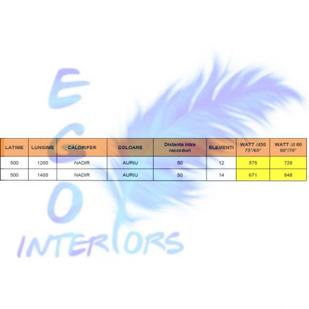 EGO Heizkörper – Nadir, Glänzendes Gold, Handtuchheizkörper aus Stahl, 120 oder 140 x 50 cm EGO Heizkörper – Nadir, Glänzendes Gold, Handtuchheizkörper aus Stahl, 120 oder 140 x 50 cm