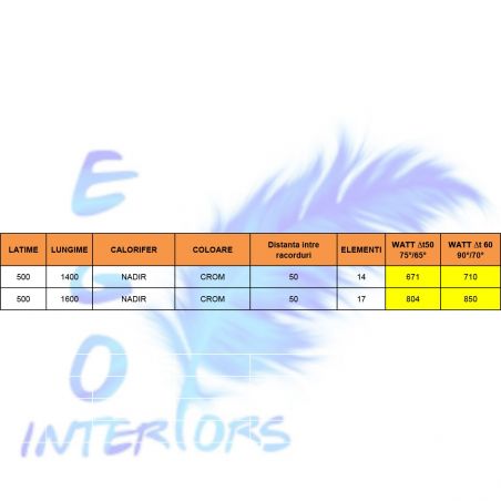 EGO Heizkörper – Nadir, Handtuchheizkörper aus Stahl, Chrom, 140-160-180 cm EGO Heizkörper – Nadir, Handtuchheizkörper aus Stahl, Chrom, 140-160-180 cm