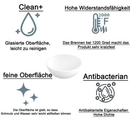 Waschbecken, Durchmesser 45 cm, Glänzend Weiß, Aufsatzmontage, Sanitärkeramik, Michael