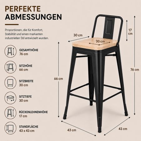 Barhocker, verstärkter Rahmen, Eisen, Sitzfläche aus Ulmenholz, Industriedesign, 43 x 43 x 76 cm, Timo