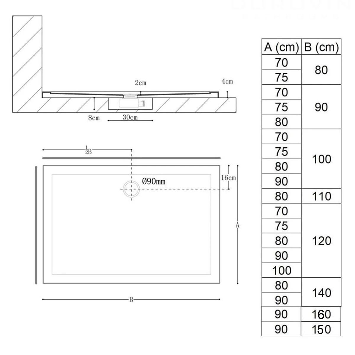 Duschwanne rechteckig slim, B-Ware, 4 cm Höhe, Größe 90 x 120 cm, Sanitäracryl, FARO