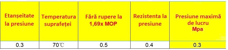 EGO Heizkörper – Nadir, Handtuchheizkörper aus Stahl, Weiß oder Anthrazit, 100-120-140-160-180 cm