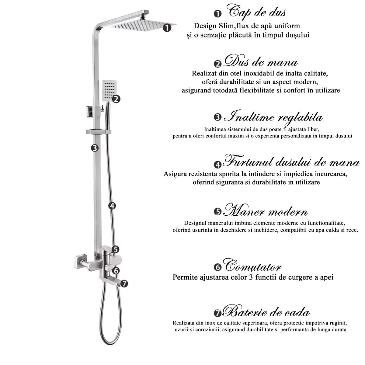 Duschsystem, Wandmontage, 3 Funktionen, Regendusche und Handbrause, Messing, Matt Schwarz, Optima