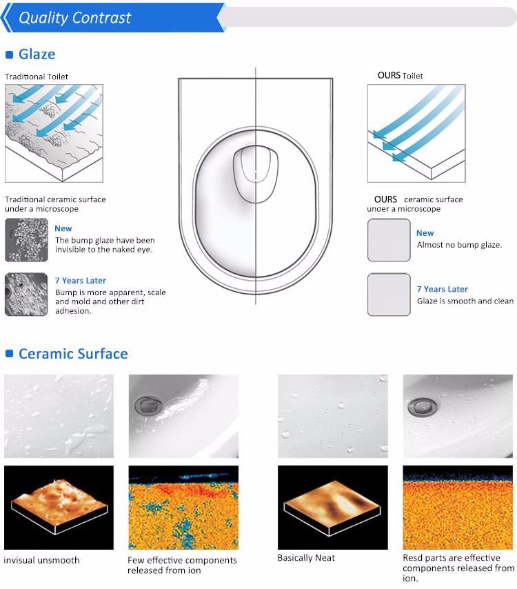 Bidet Alfonso, Mattschwarz, Power Colour, 52x35cm, Wandmontage, mit Überlauf